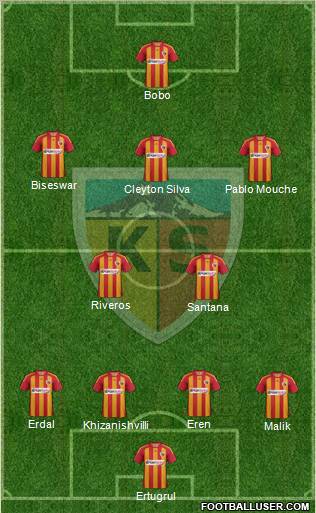 Kayserispor Formation 2012