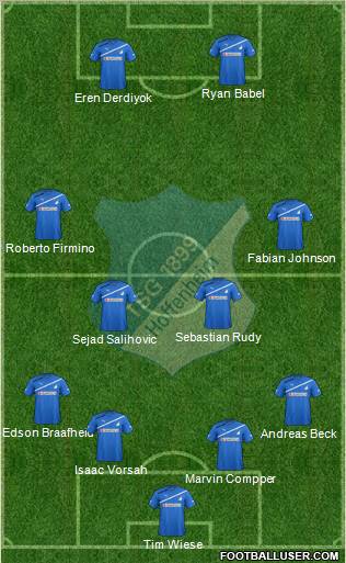 TSG 1899 Hoffenheim Formation 2012