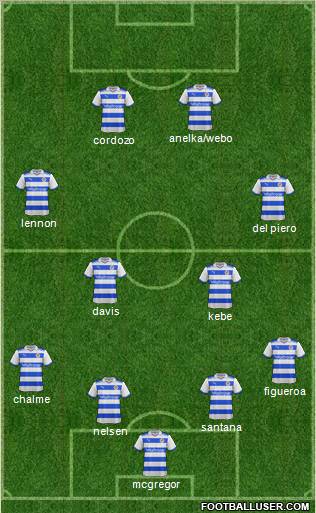 Reading Formation 2012