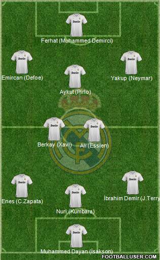 Real Madrid C.F. Formation 2012