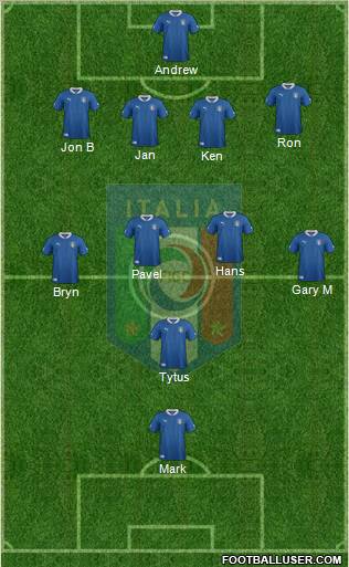 Italy Formation 2012