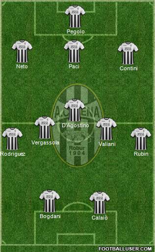 Siena Formation 2012