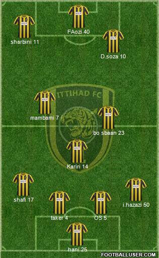 Al-Ittihad (KSA) Formation 2012