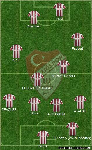 Elazigspor Formation 2012