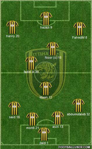 Al-Ittihad (KSA) Formation 2012