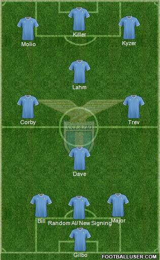 S.S. Lazio Formation 2012