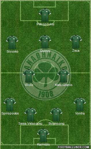 Panathinaikos AO Formation 2012