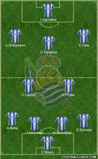 Real Sociedad S.A.D. Formation 2012