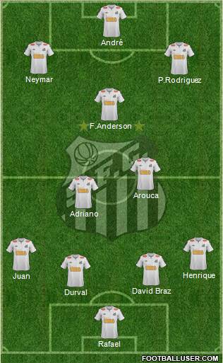 Santos FC Formation 2012