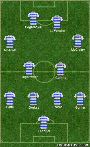 Reading Formation 2012