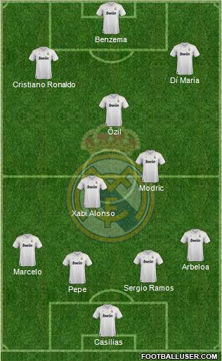 Real Madrid C.F. Formation 2012