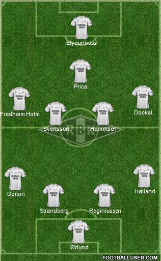 Rosenborg BK Formation 2012