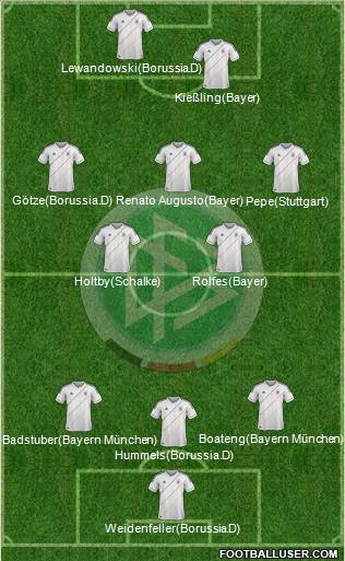 Germany Formation 2012