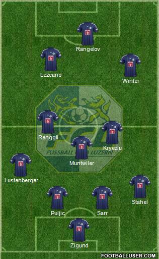 FC Luzern Formation 2012