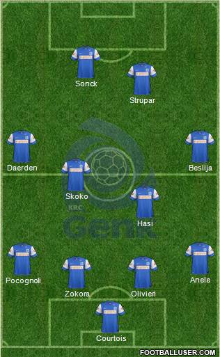 K Racing Club Genk Formation 2012