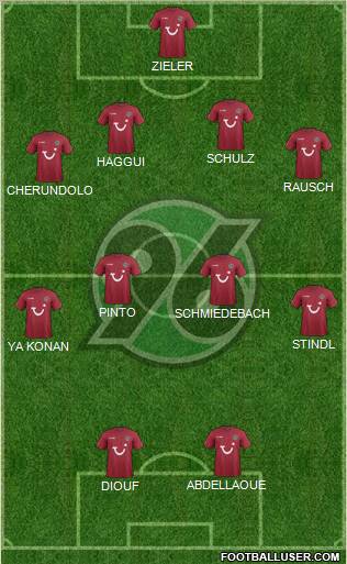 Hannover 96 Formation 2012