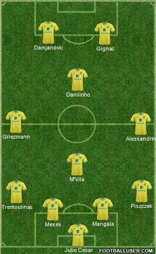 Norwich City Formation 2012