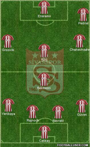 Sivasspor Formation 2012