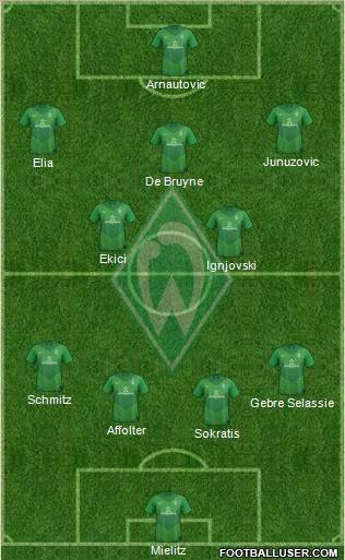 Werder Bremen Formation 2012