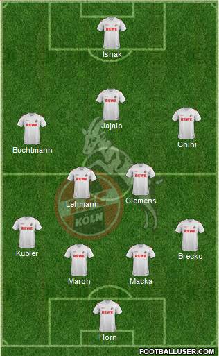 1.FC Köln Formation 2012