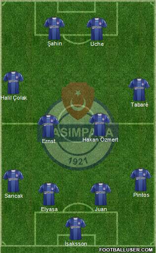 Kasimpasa Formation 2012