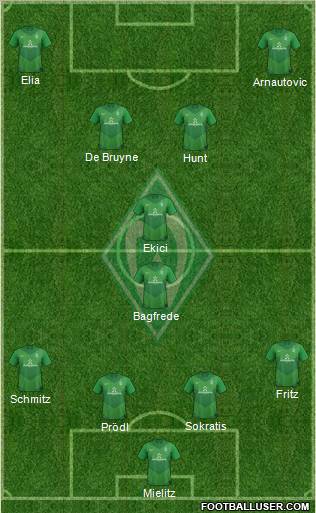 Werder Bremen Formation 2012