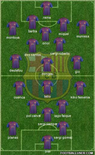 F.C. Barcelona B Formation 2012