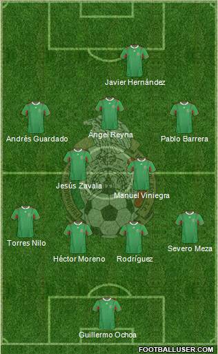 Mexico Formation 2012