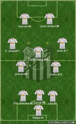 Santos FC Formation 2012