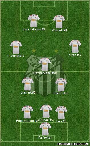 Santos FC Formation 2012