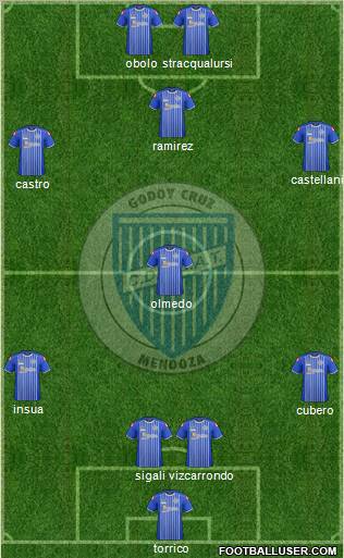 Godoy Cruz Antonio Tomba Formation 2012