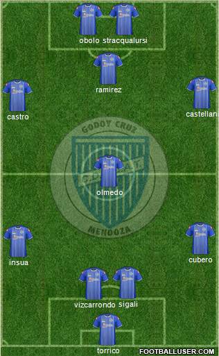 Godoy Cruz Antonio Tomba Formation 2012