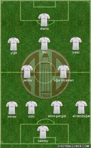 Antalyaspor A.S. Formation 2012