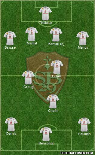 Stade Brestois 29 Formation 2012