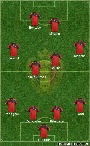 Belgium Formation 2012