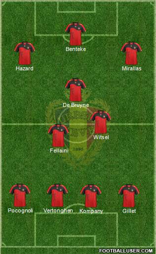 Belgium Formation 2012