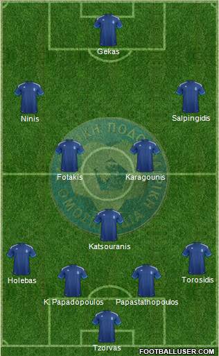 Greece Formation 2012