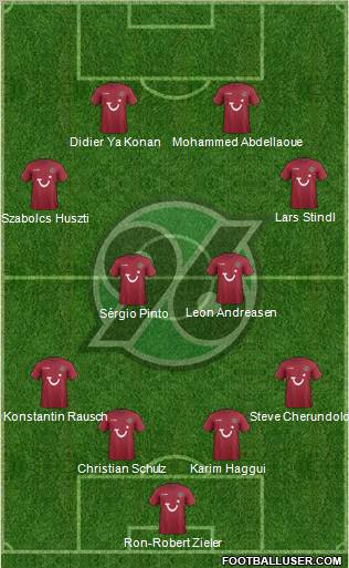 Hannover 96 Formation 2012