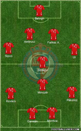 Nyíregyháza Spartacus FC Formation 2012