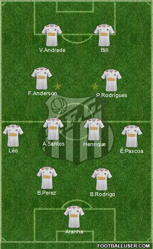 Santos FC Formation 2012