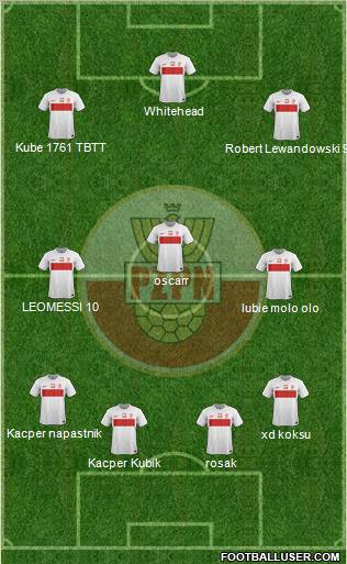 Poland Formation 2012