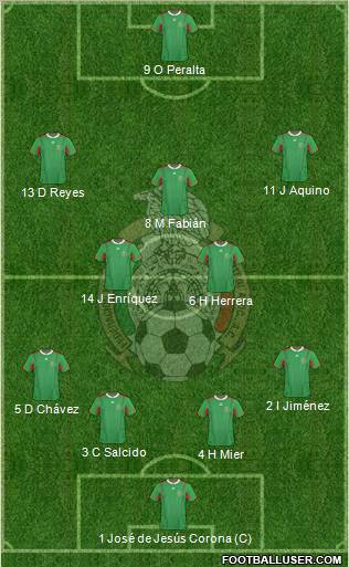 Mexico Formation 2012