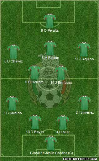 Mexico Formation 2012