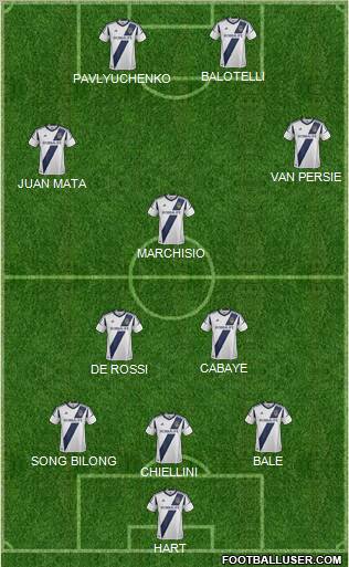 Los Angeles Galaxy Formation 2012