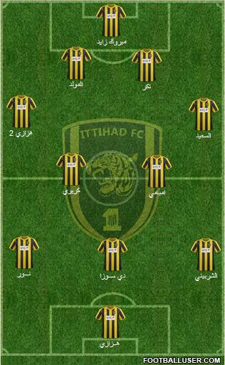 Al-Ittihad (KSA) Formation 2012