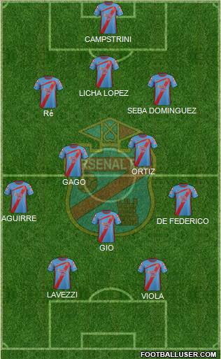 Arsenal de Sarandí Formation 2012