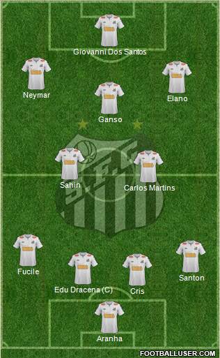 Santos FC Formation 2012