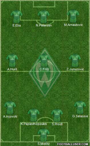 Werder Bremen Formation 2012