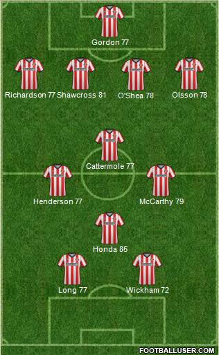 Sunderland Formation 2012