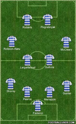 Reading Formation 2012